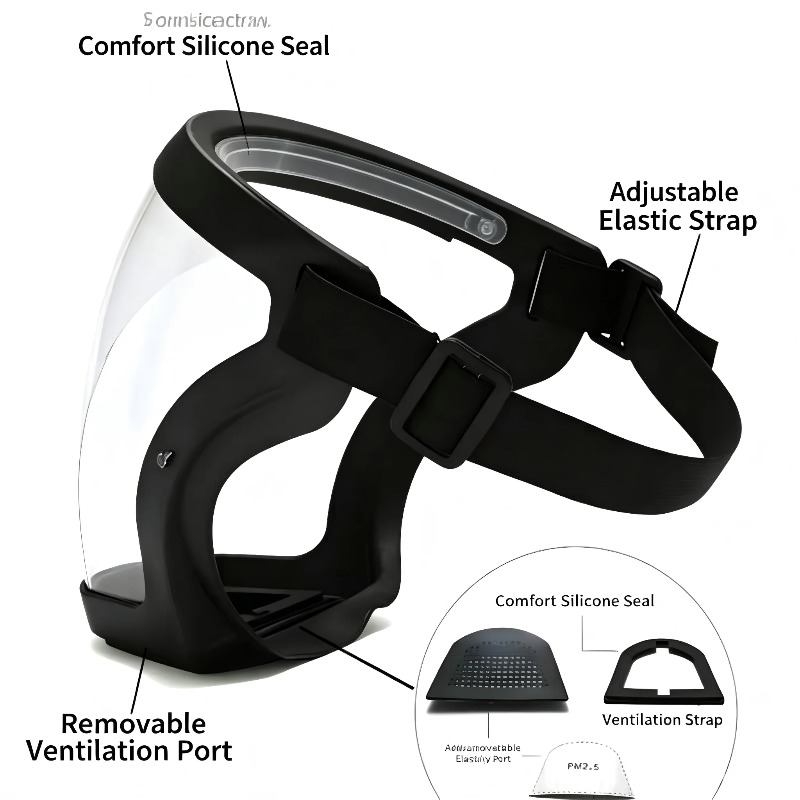 Pesticide Protective Mask Anti - Cycling To Work review and price